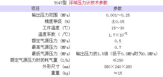 Y047型 浮球压力计标配砝码