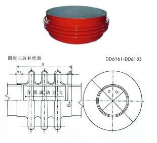 圆形三波补偿器